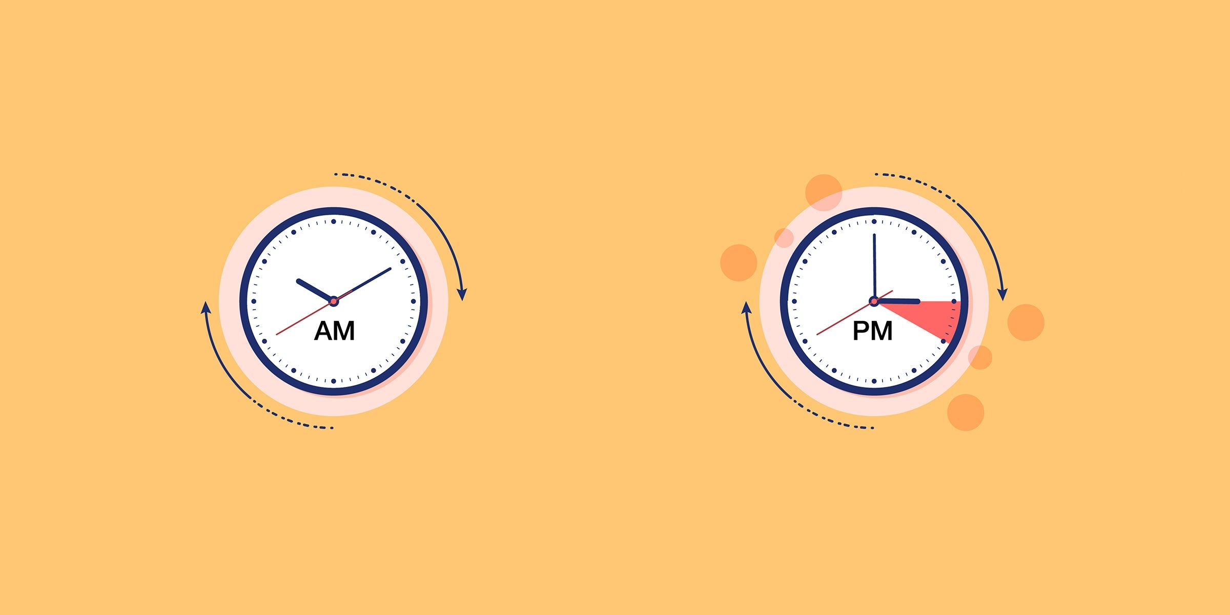 graphic depicting fasting