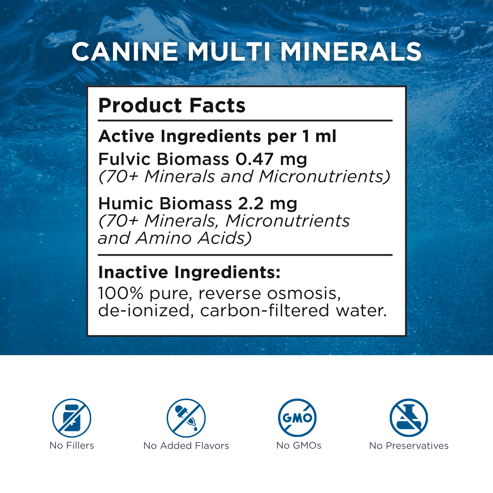 Advanced Canine Mineral and Electrolyte Replenishment Set