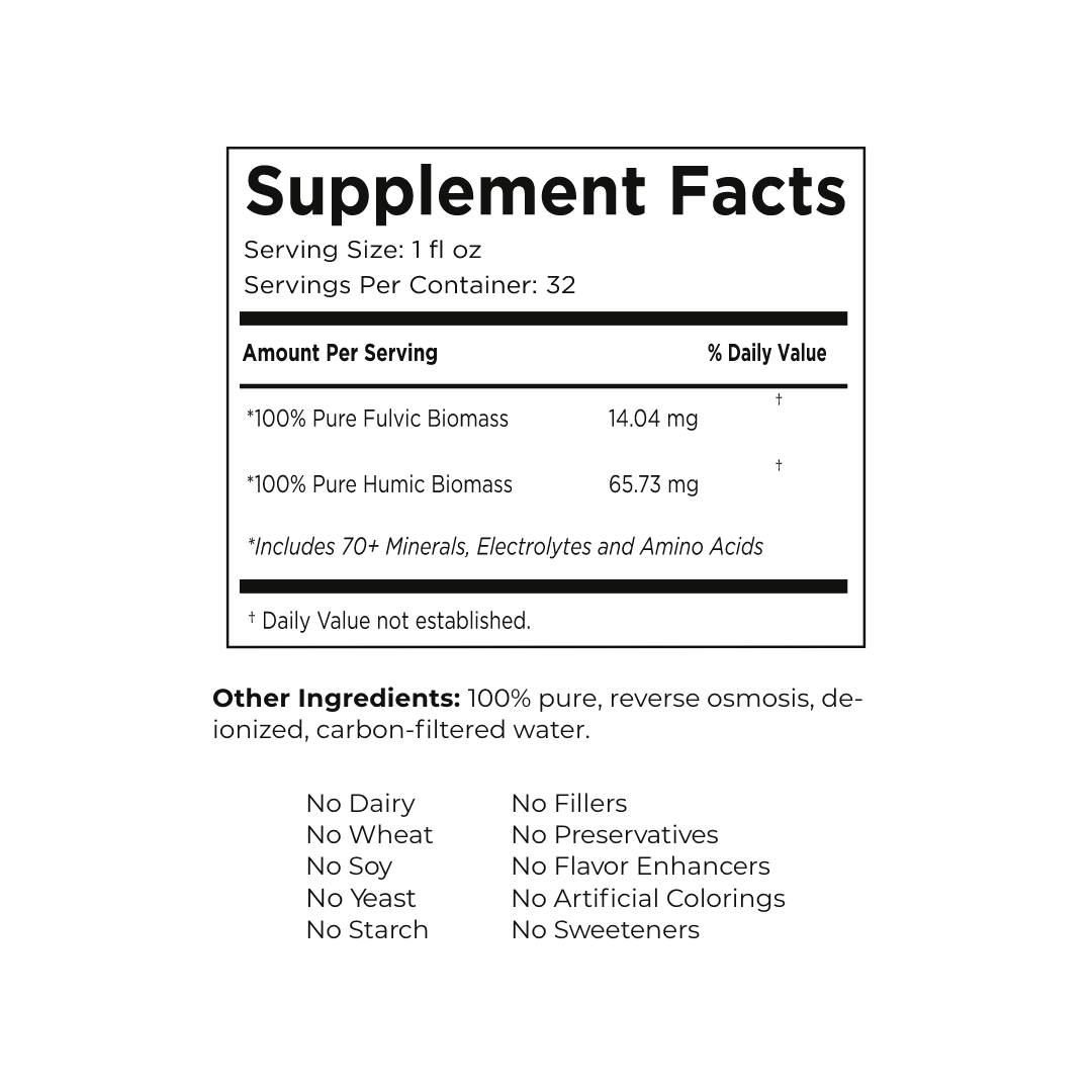 Micro Boost Complex Micro-BOOST™ - Exceptional Cellular Micronutrient Support – BEAM Minerals